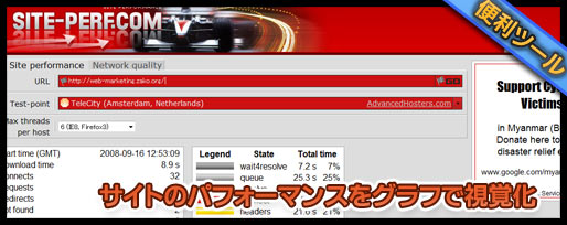 サイトのパフォーマンスを視覚化