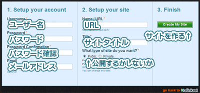 slinkset-guide.gif
