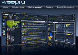 woopra