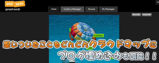 マインドマップのように言葉をどんどん追加できるクラウドマップ
