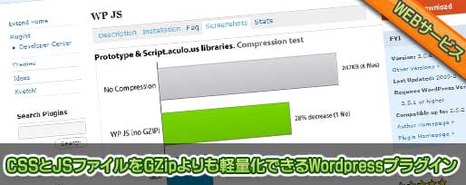 CSSとJSファイルをGZipよりも軽量化できるWordpressプラグイン