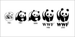 wwfのボディペイント広告
